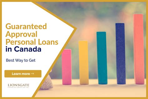 Easy Approval Personal Loans Canada